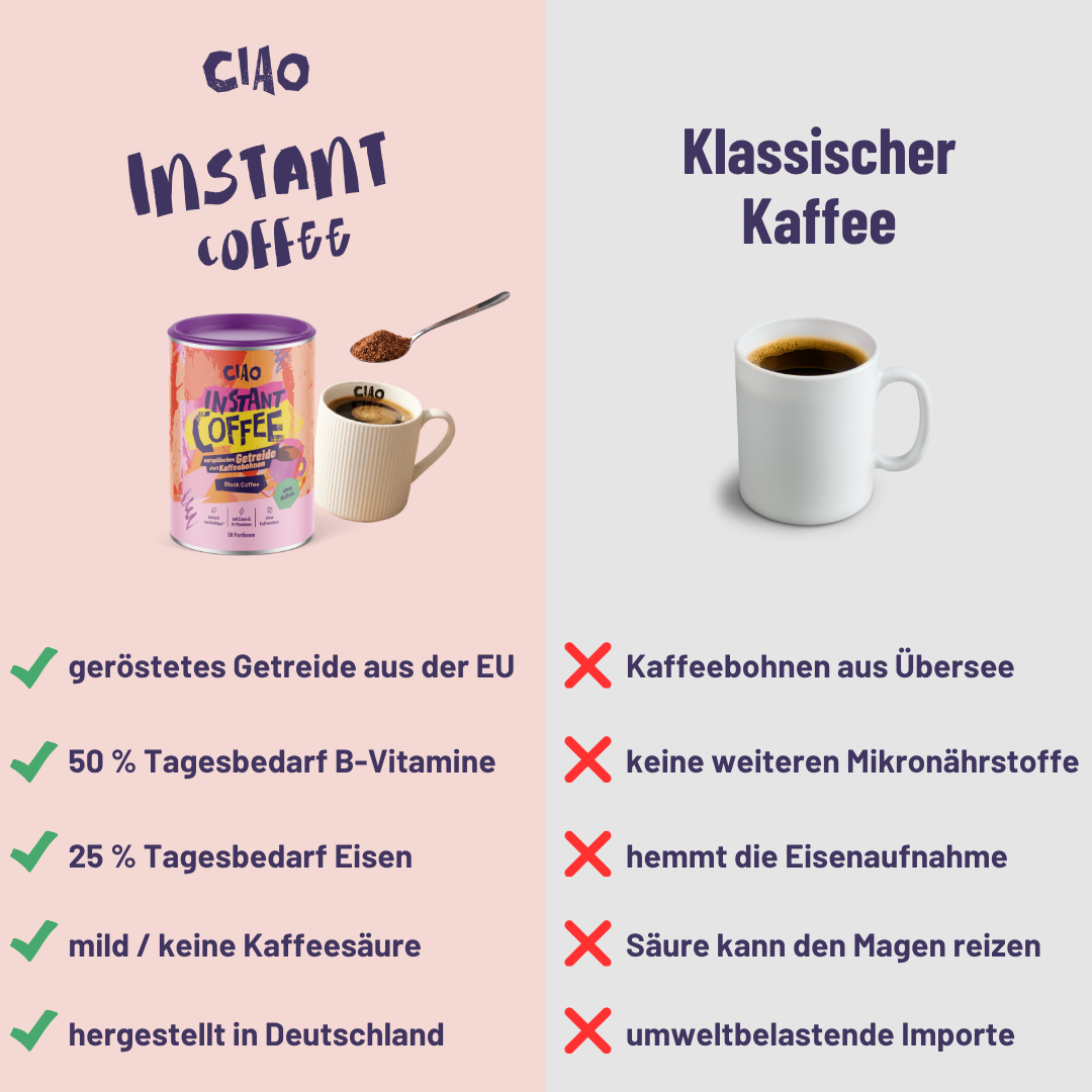 Instantkaffee aus europäischem Getreide (koffeinfrei) - magenschonender, mit Vitamin-B-Komplex + Eisen