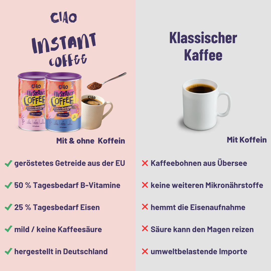 ciao Starterpaket Instantkaffee auf Getreidebasis mit & ohne Koffein - mit Eisen & B-Vitaminen