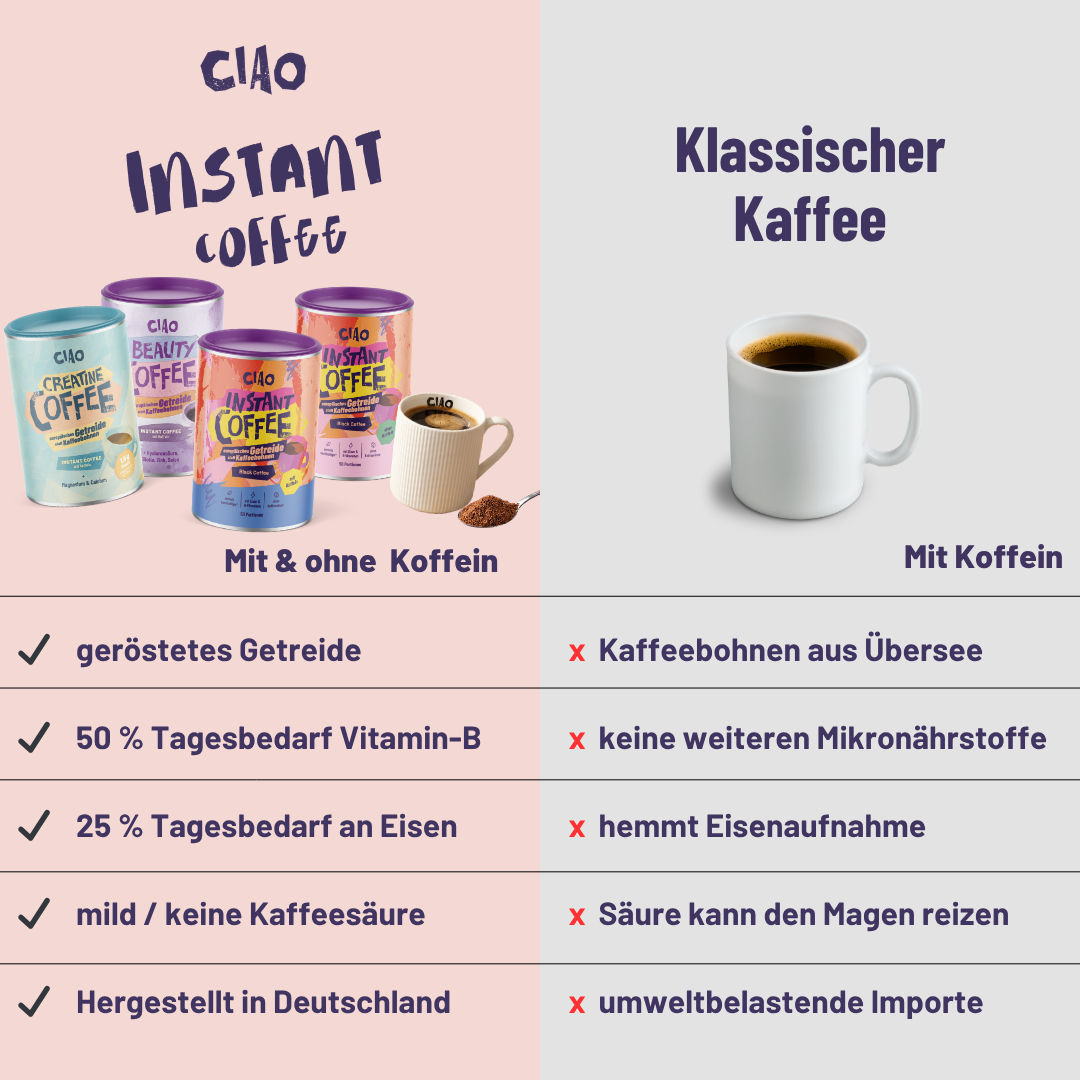 ciao Super Bundle - 4 x Instantkaffee auf Getreidebasis + 2 x zuckerfreier Sirup