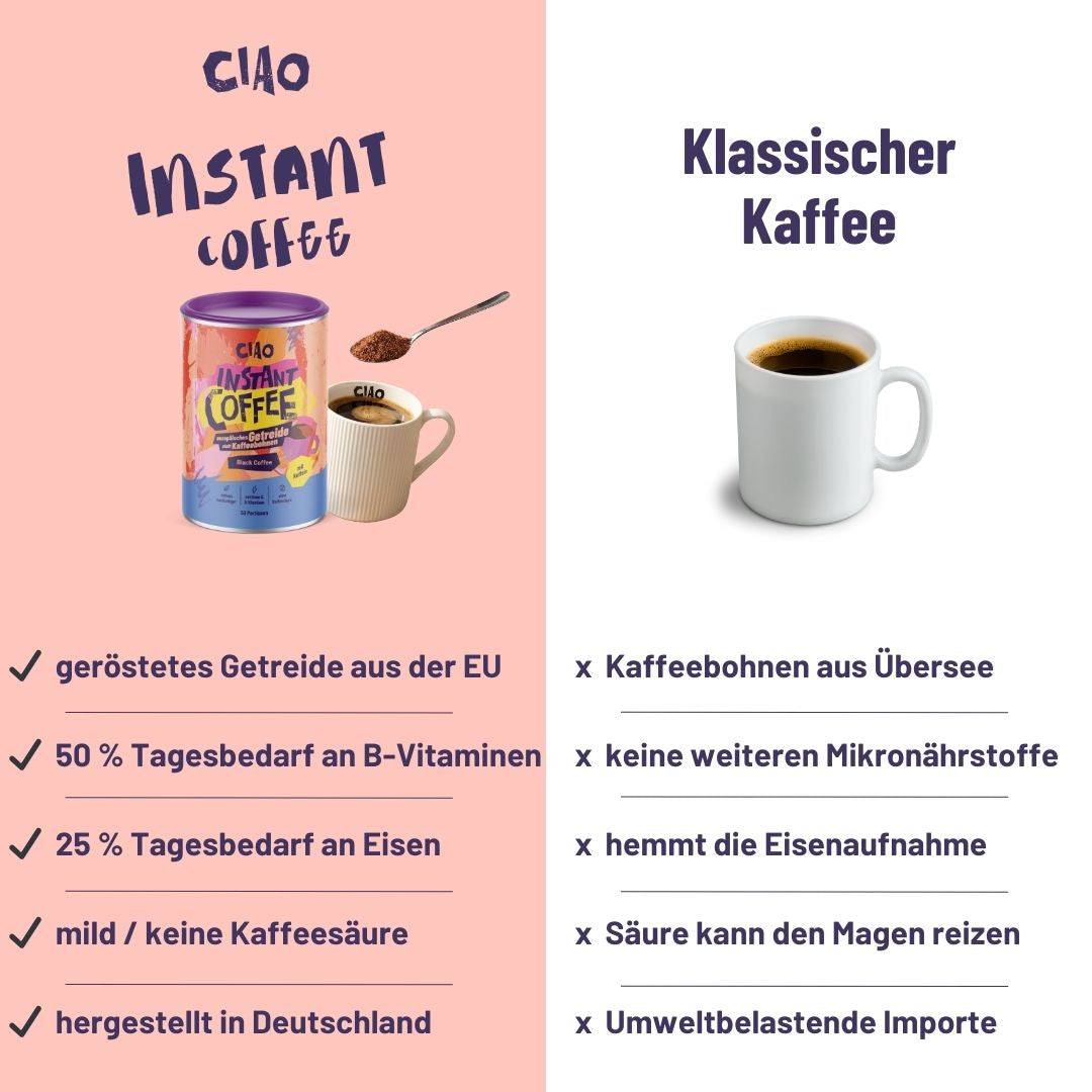 Instantkaffee aus europäischem Getreide mit Koffein - magenschonender, mit Vitamin-B-Komplex + Eisen