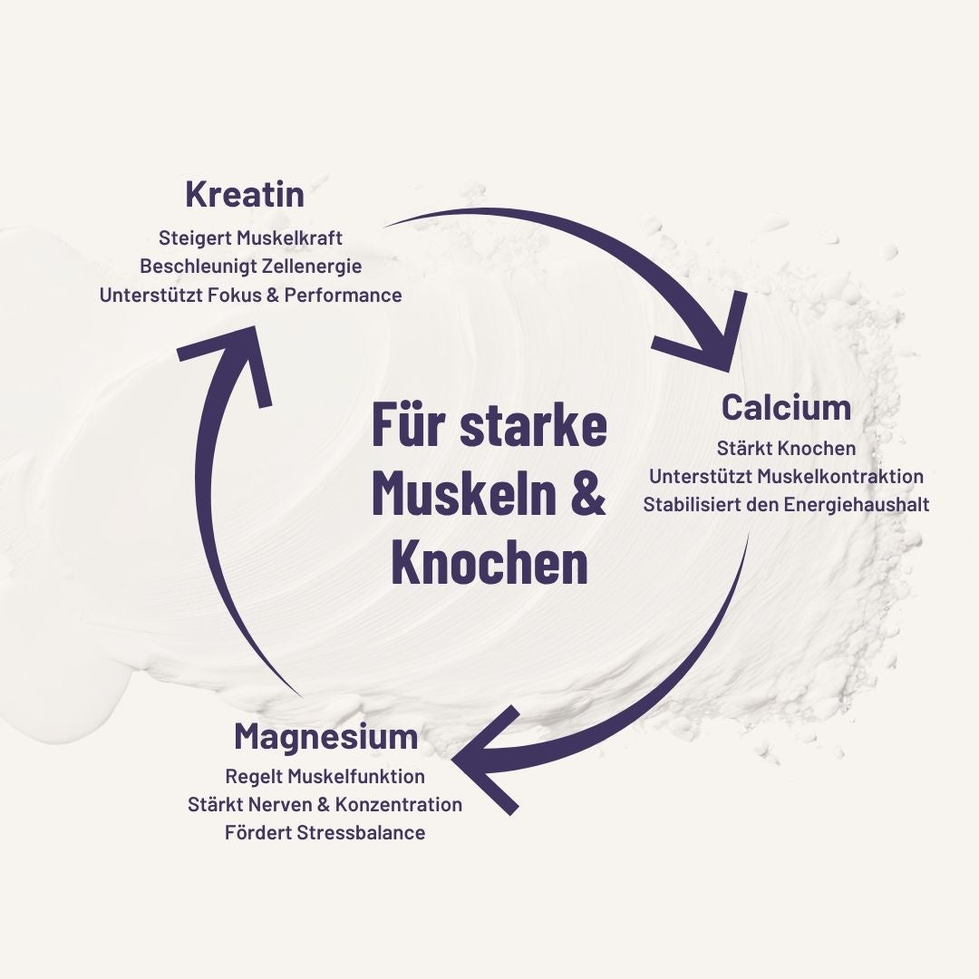Longevity Instantkaffee mit Kreatin, Magnesium & Calcium