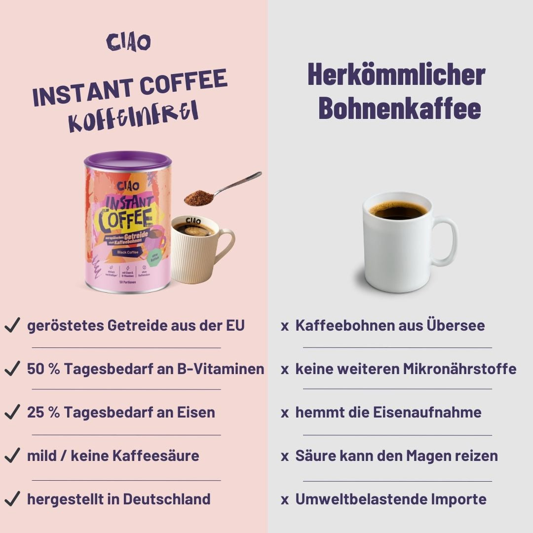 Instantkaffee aus europäischem Getreide (koffeinfrei) - magenschonender, mit Vitamin-B-Komplex + Eisen