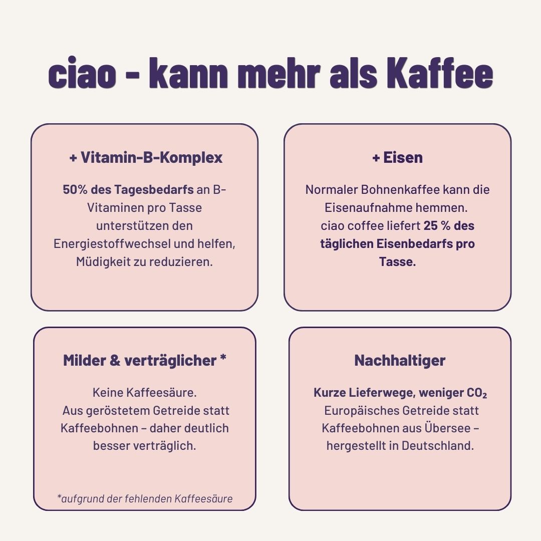Instantkaffee aus europäischem Getreide (koffeinfrei) - magenschonender, mit Vitamin-B-Komplex + Eisen