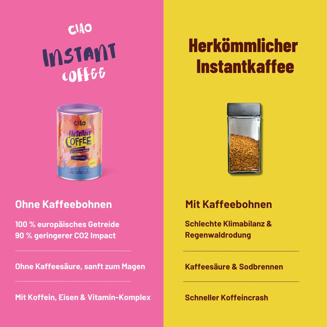 Instant Coffee - Black Coffee