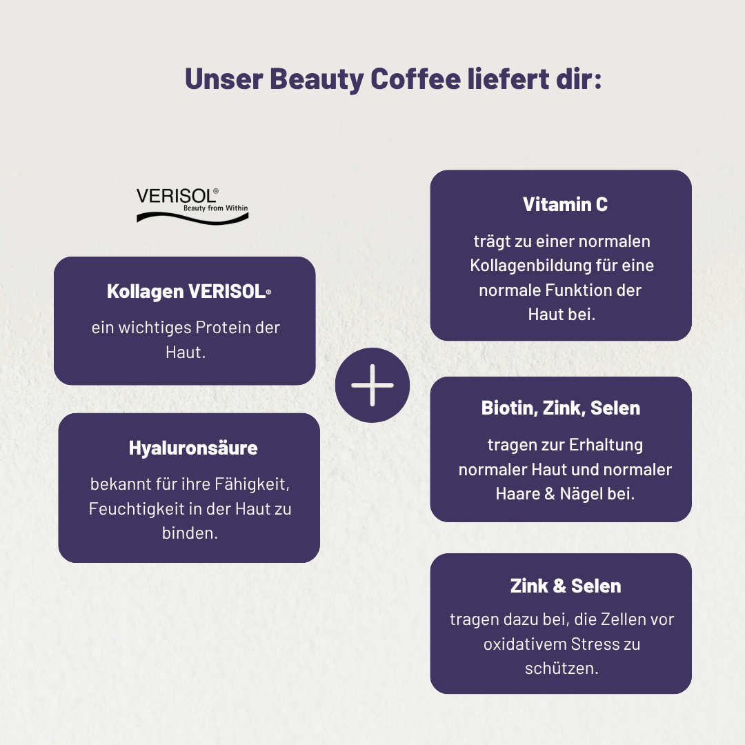 Beauty Coffee mit Kollagen, Hyaluronsäure & Vitaminen - ciao coffee