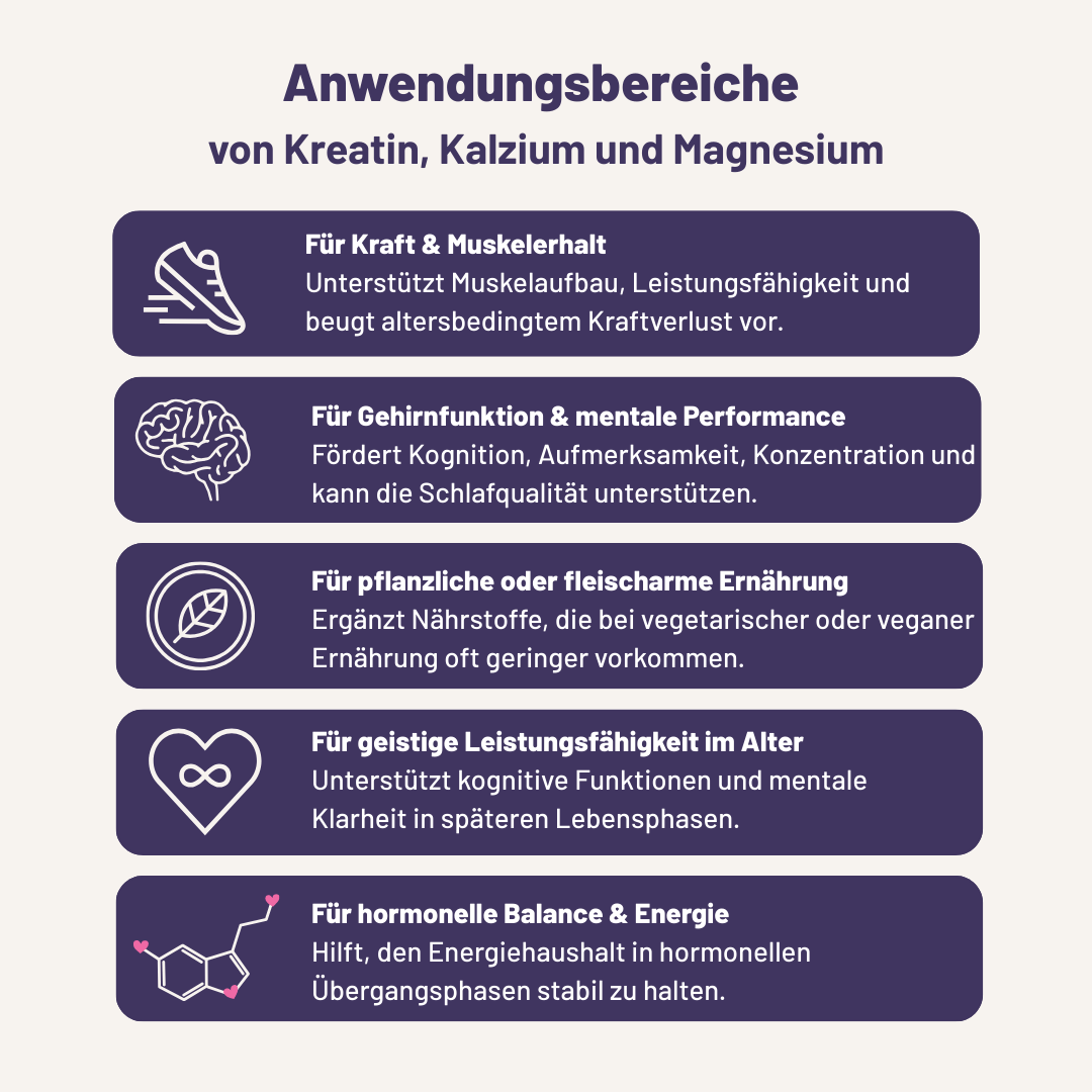 Creatine Coffee mit Magnesium & Calcium - ciao coffee