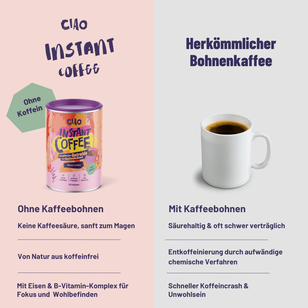 Instantkaffee Classic – Aus europäischem Getreide, magenschonend & koffeinfrei - ciao coffee