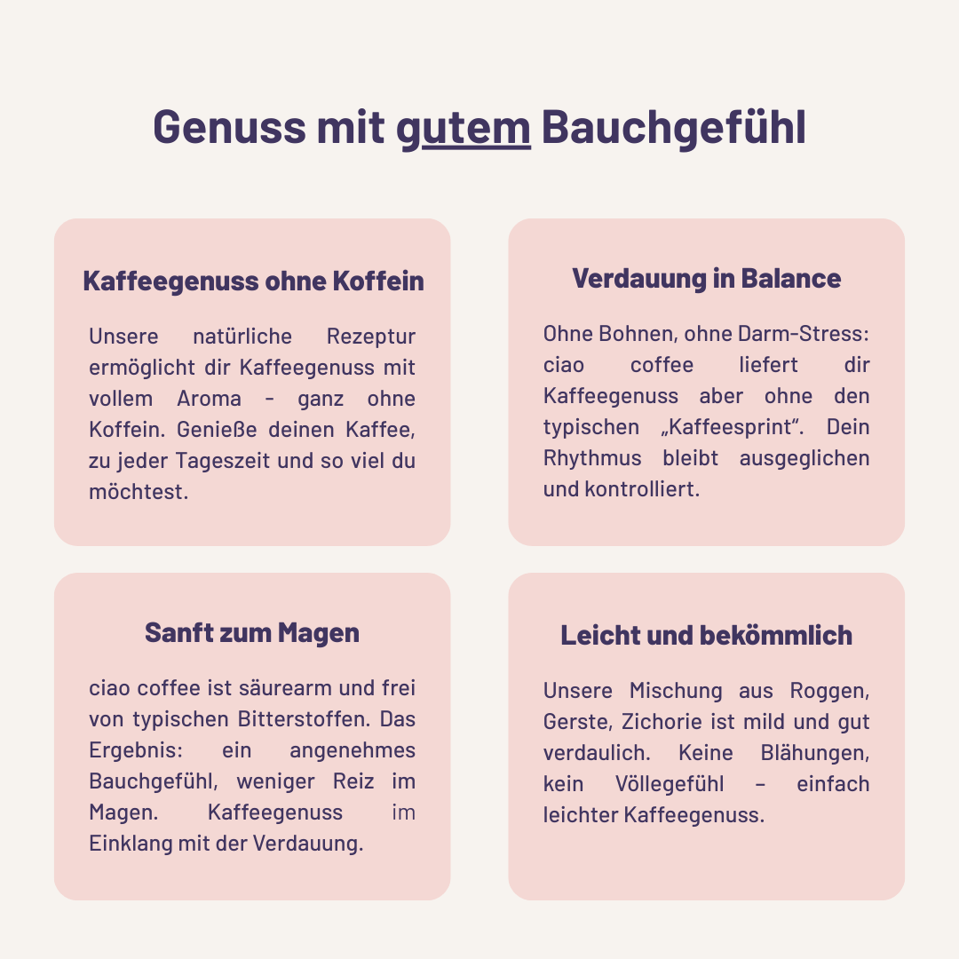 Instantkaffee Classic – Aus europäischem Getreide, magenschonend & koffeinfrei - ciao coffee