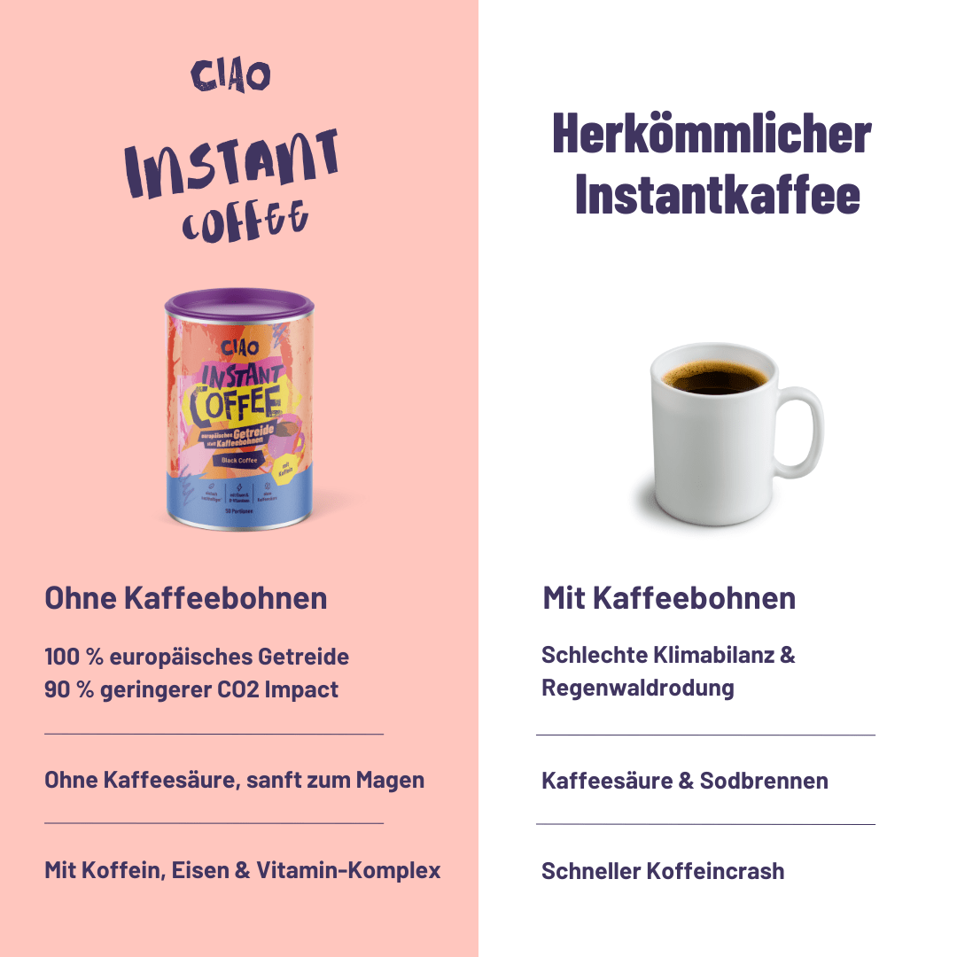 Instantkaffee Classic – Aus europäischem Getreide, magenschonend & mit Koffein - ciao coffee