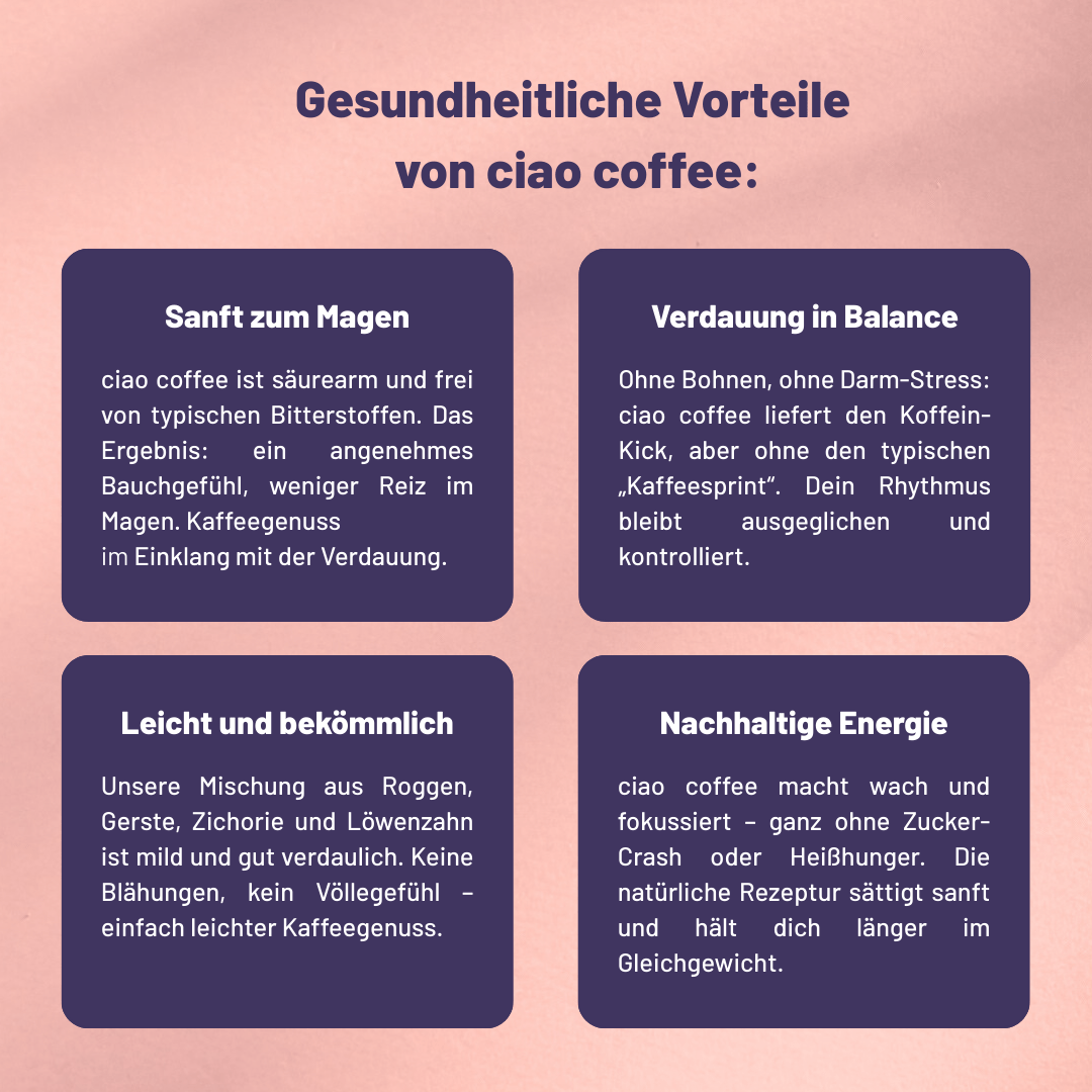 Instantkaffee Classic – Aus europäischem Getreide, säurearm & magenschonend - ciao coffee